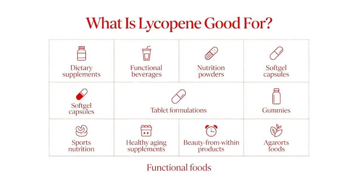 what is lycopene good for
