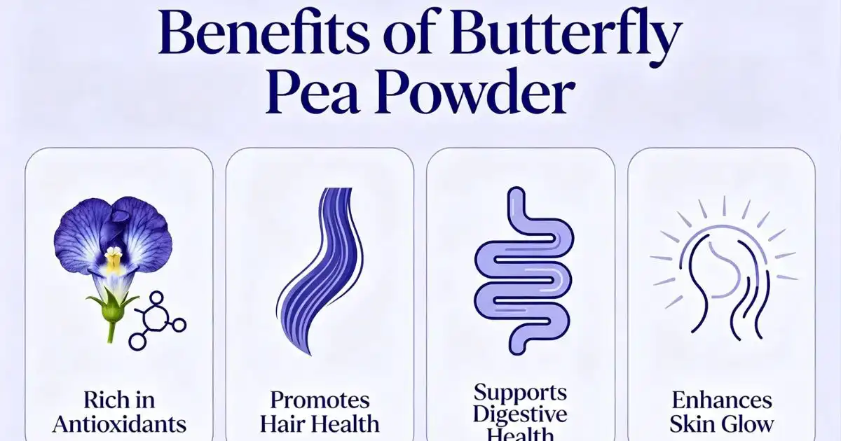 benefits (4) benefits (4)