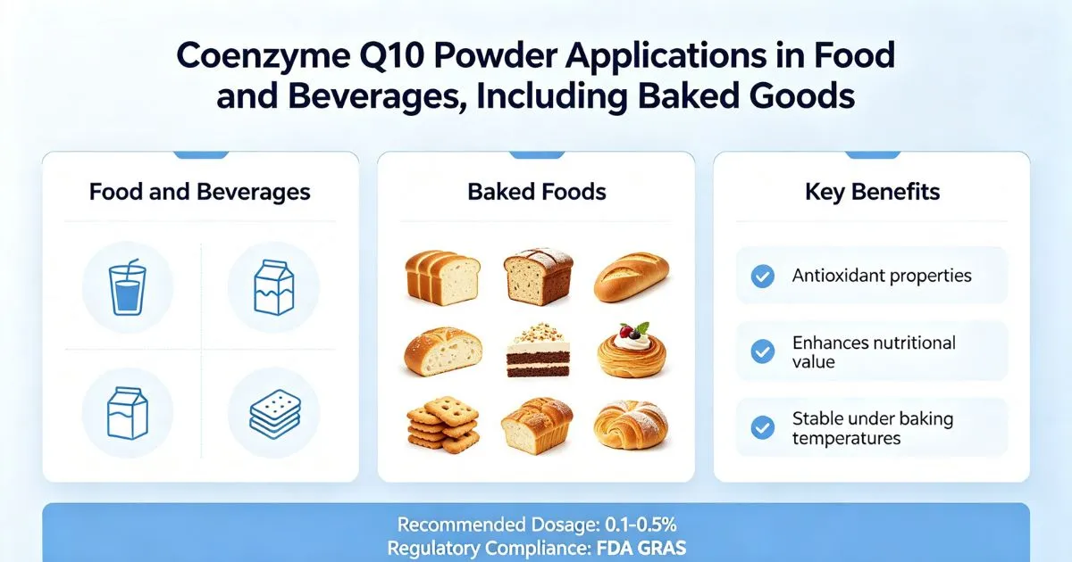 coenzyme applications coenzyme applications