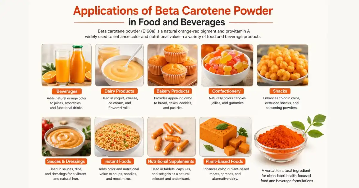 applications of beta carotene applications of beta carotene