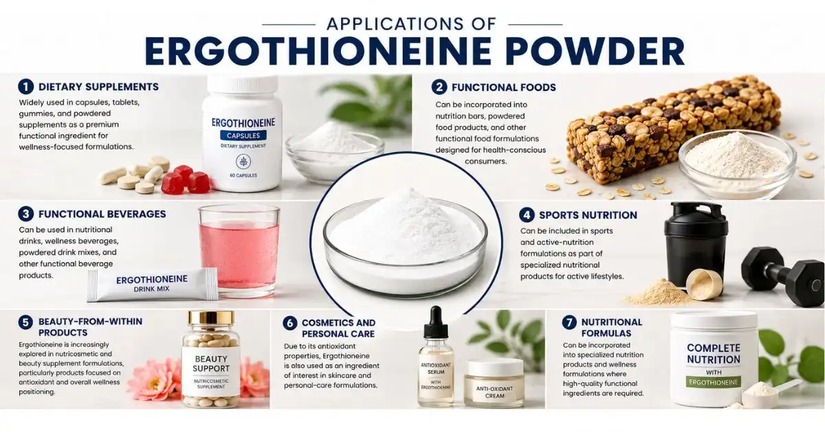 Ergothioneine Powder applications