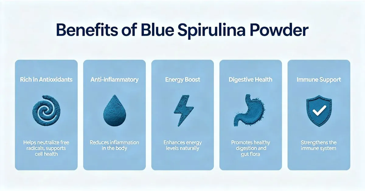 blue spirulina benefits (1)