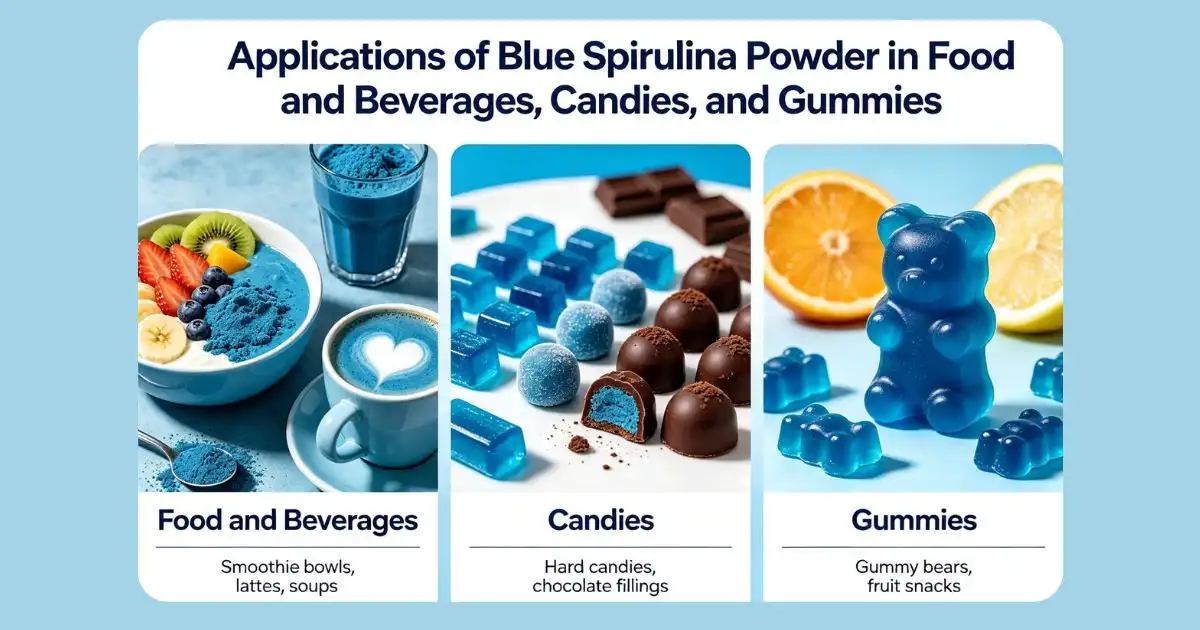 blue spirulina applications