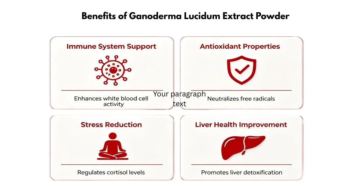 benefits of ganoderma
