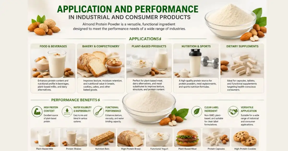 application of almond application of almond