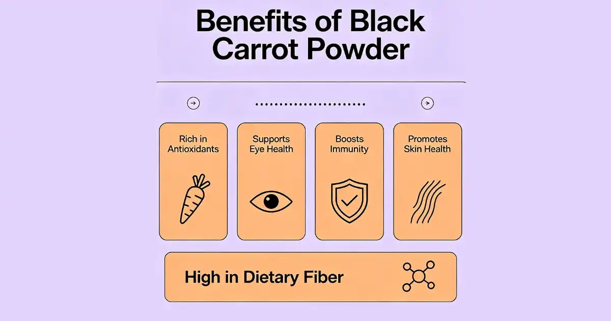 benefits (12)