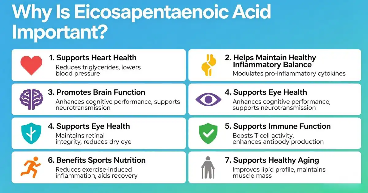 Why Is Eicosapentaenoic Acid Important Why Is Eicosapentaenoic Acid Important