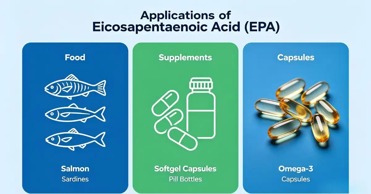_Eicosapentaenoic Acid applications _Eicosapentaenoic Acid applications