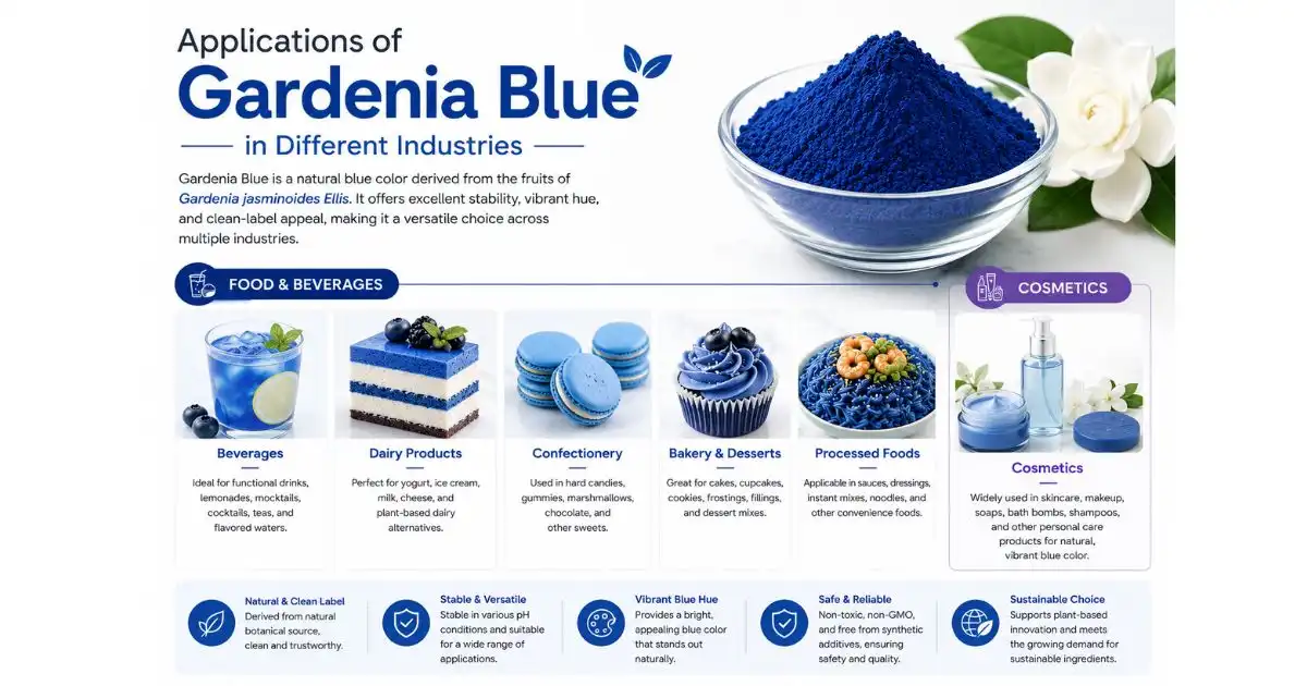 gardenia applications gardenia applications