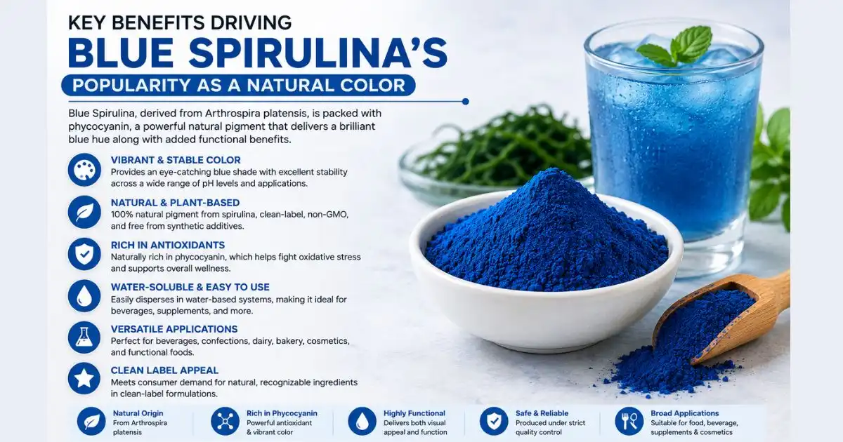 blue spirulina key benefits