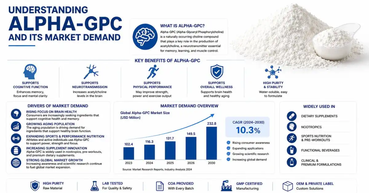 alpha powder understanding alpha powder understanding