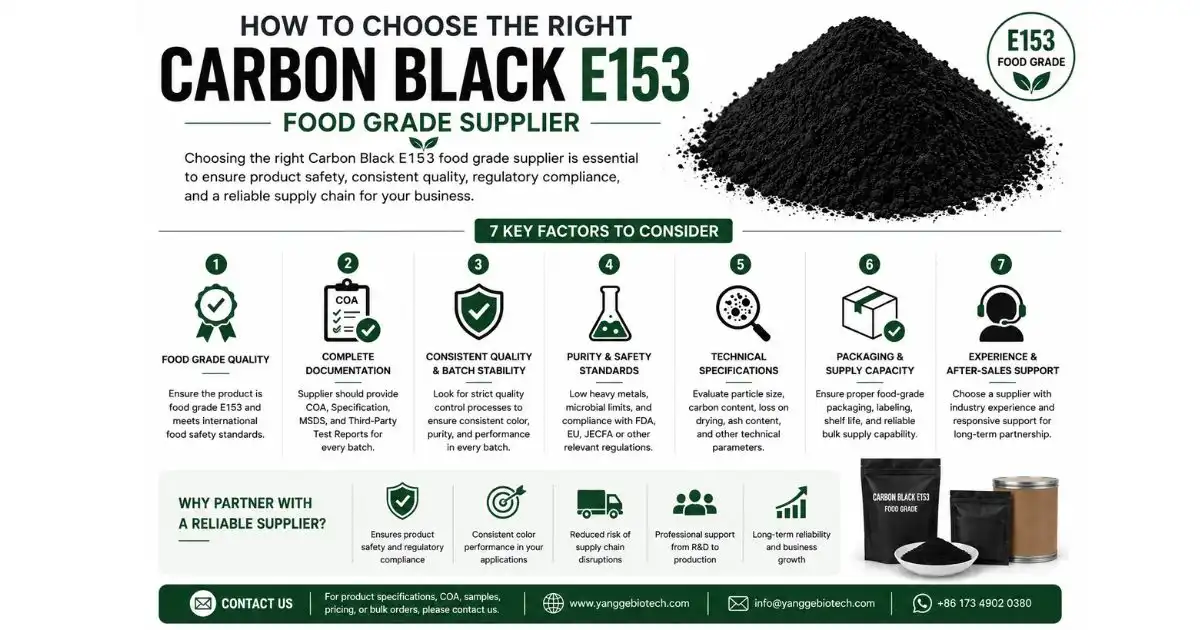 carbon black powder food grade carbon black powder food grade