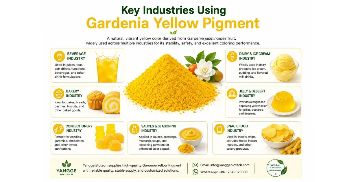 yellow pigment key industries yellow pigment key industries