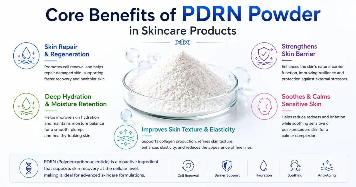 core benefits (1)