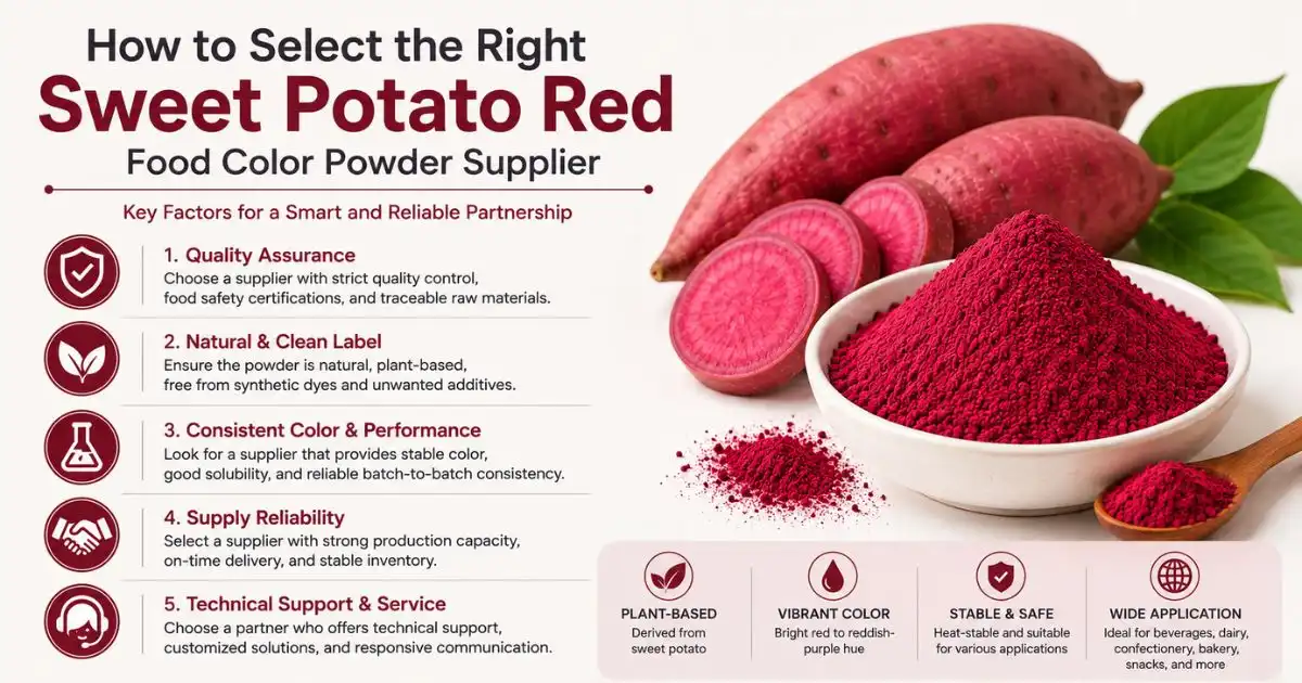 sweet potato food color sweet potato food color