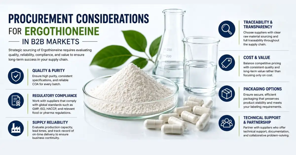 _Ergothioneine procurement _Ergothioneine procurement