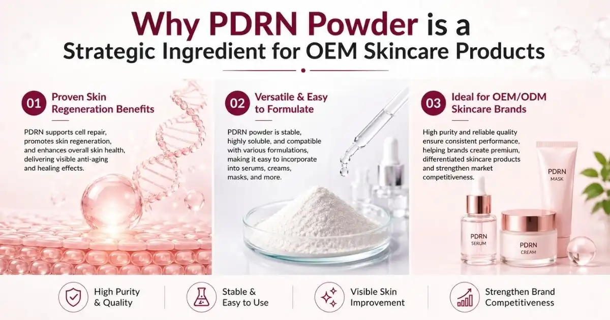why pdrn why pdrn