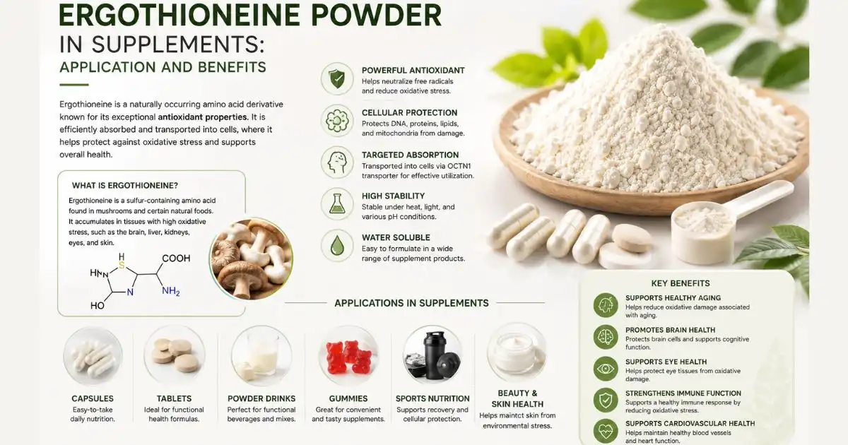 Ergothioneine powder  application