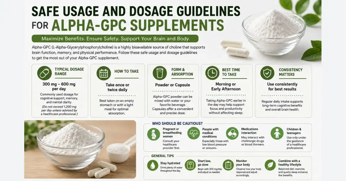 Alpha-GPC Powder safe and usage