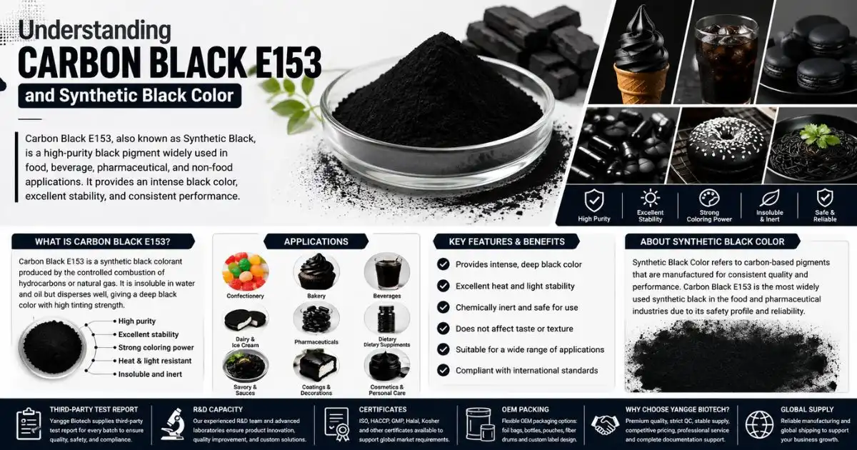 Carbon Black E153 understanding Carbon Black E153 understanding