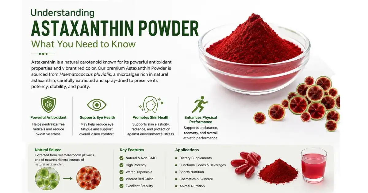 astaxanthin understanding (1).jpg astaxanthin understanding (1).jpg