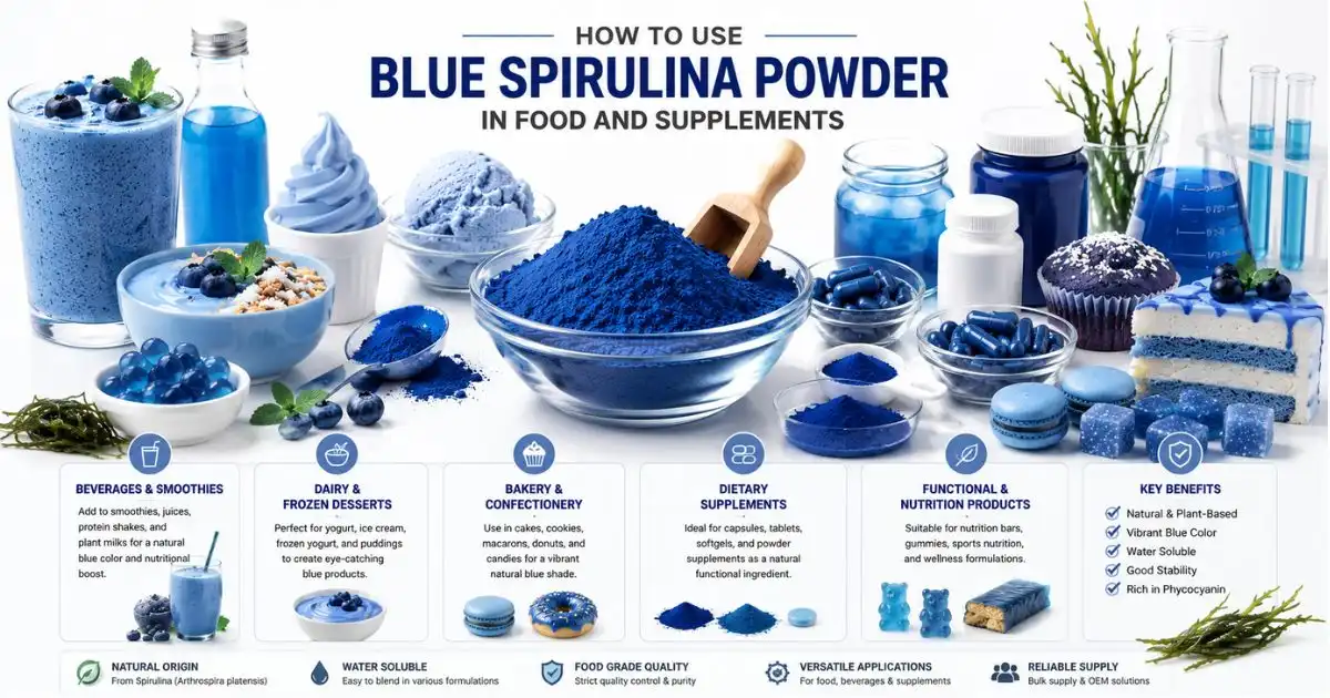 blue spirulina how to use