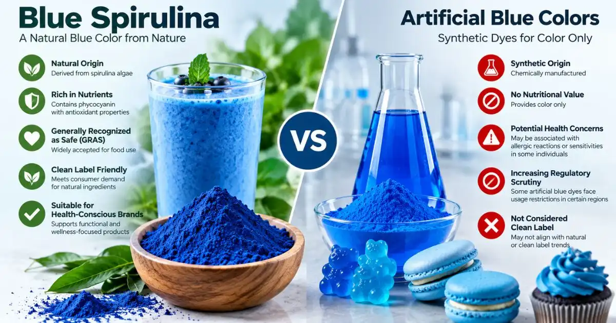 blue spirulina comparison blue spirulina comparison